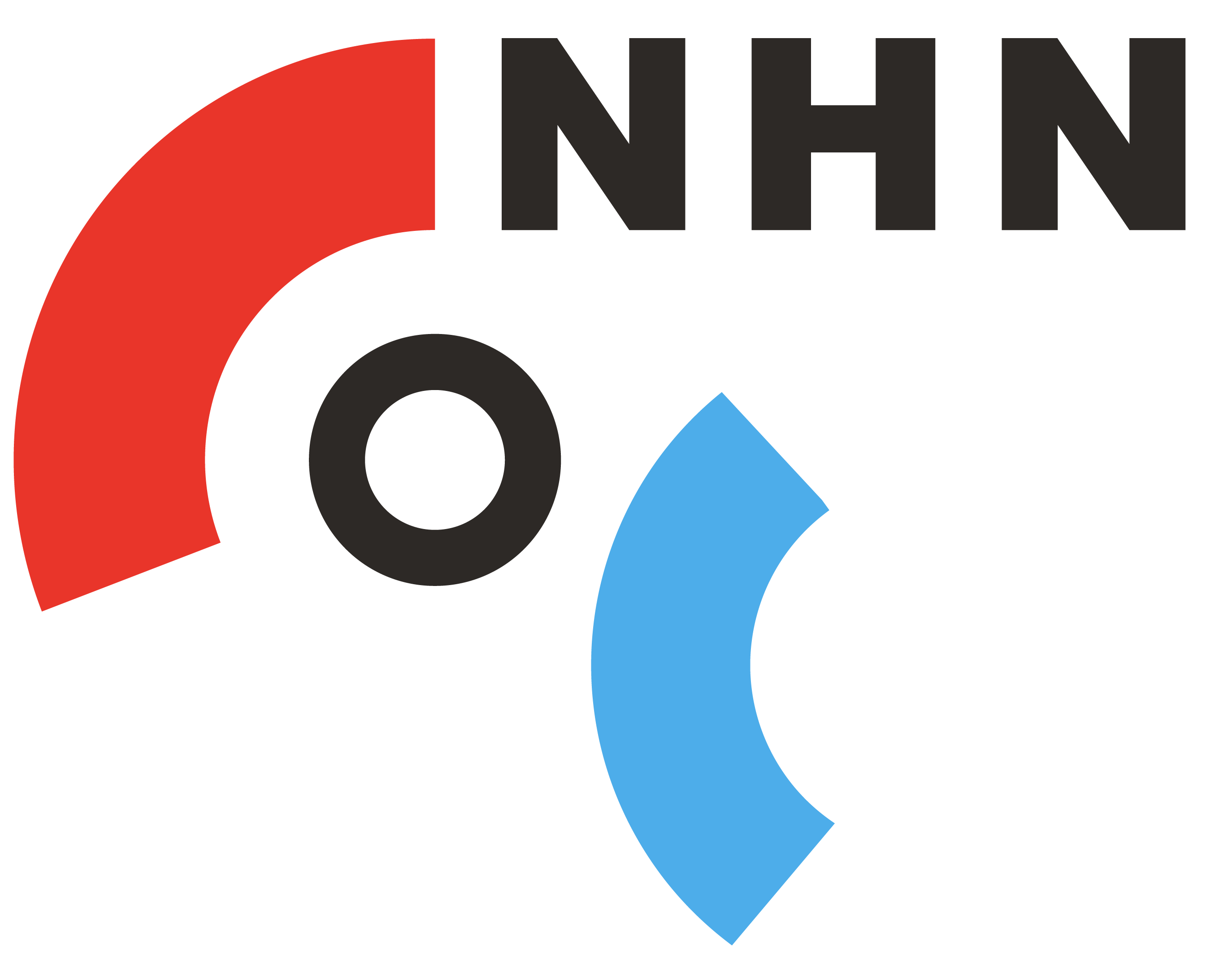COC Noord-Holland Noord